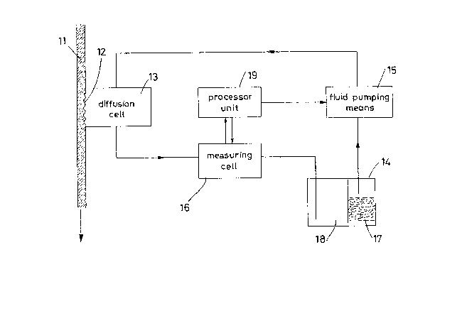 A single figure which represents the drawing illustrating the invention.